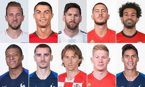 数据显示C罗生理年龄仅28.7岁，C罗回应：数据不会说谎（测评显示C罗生理年龄仅28.7岁，C罗回应：数据不骗人）